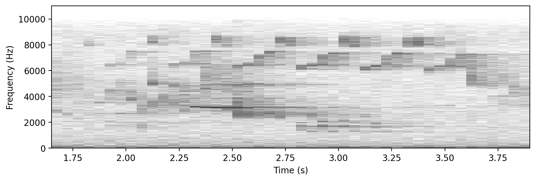 ../_images/tutorials_spectrogram_26_1.png