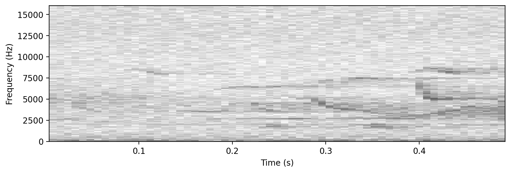 ../_images/tutorials_spectrogram_28_1.png