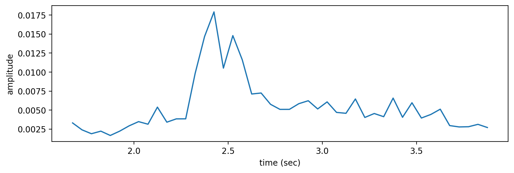 ../_images/tutorials_spectrogram_43_0.png